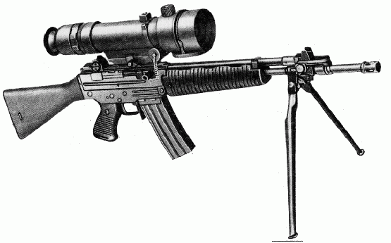 70-223系列突擊步槍