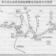 晉滅吳之戰(晉滅吳)