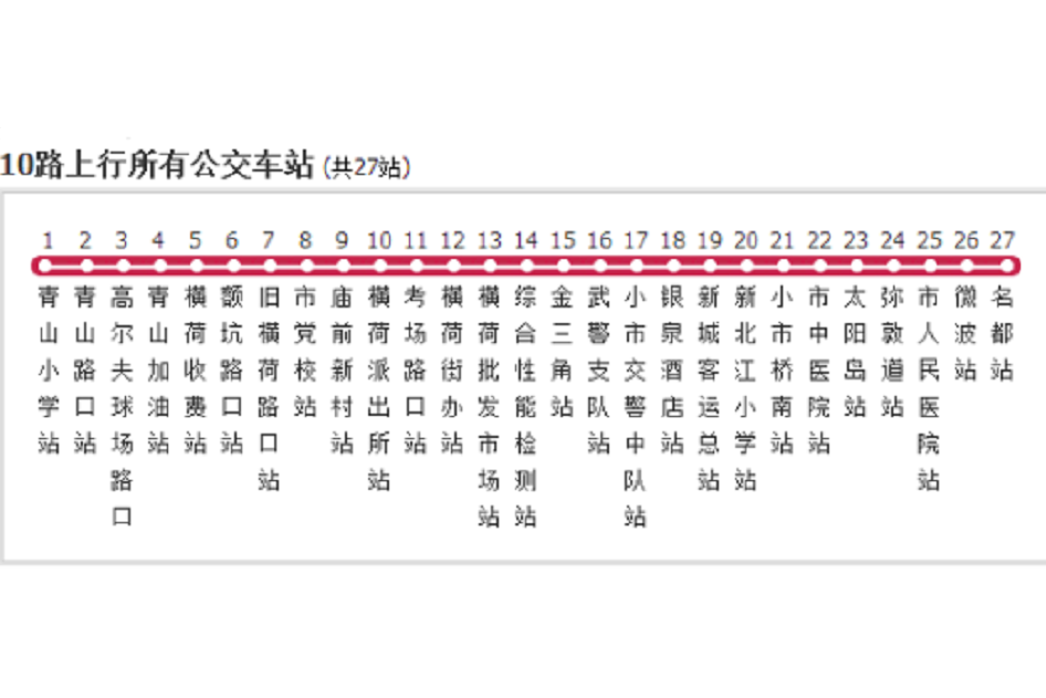 清遠公交10路 清遠公交10路