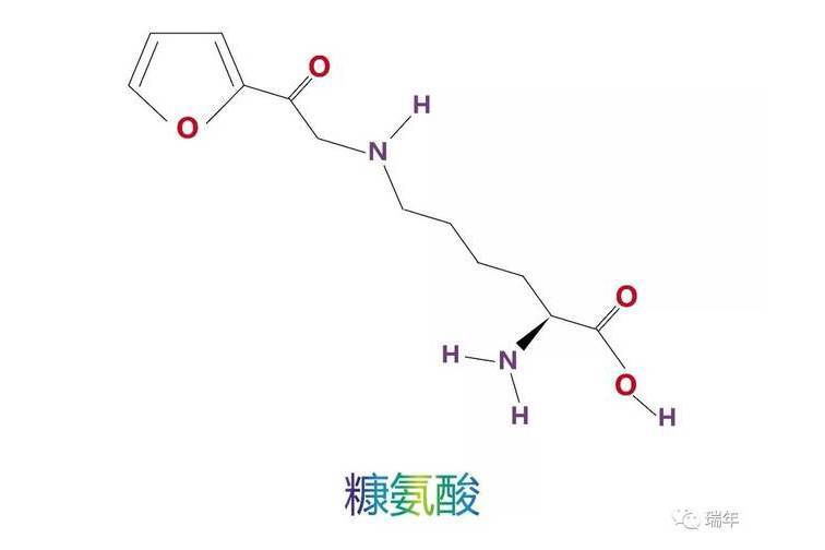 糠氨酸 糠氨酸