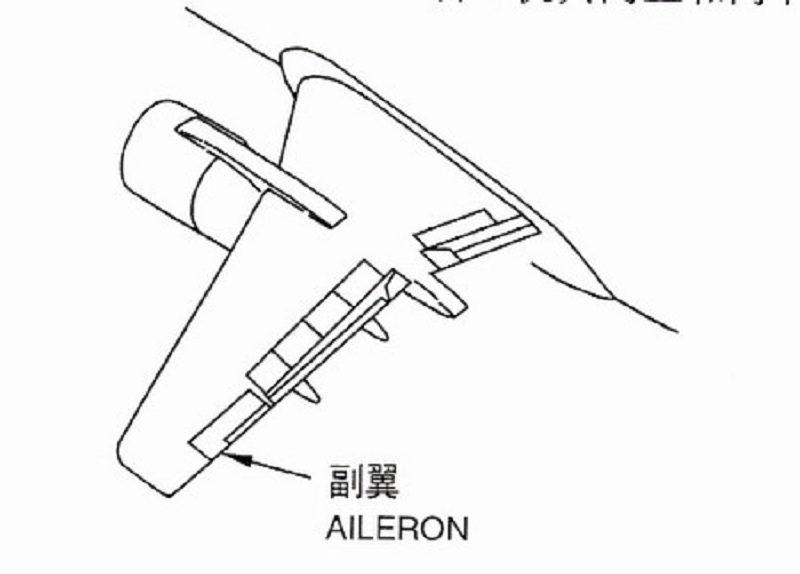 縫隙係數