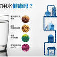 3M淨水大講堂 3M淨水大講堂