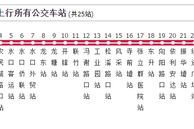 開平公交10路A 開平公交10路A