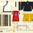 國服(代表一個國家的服飾)