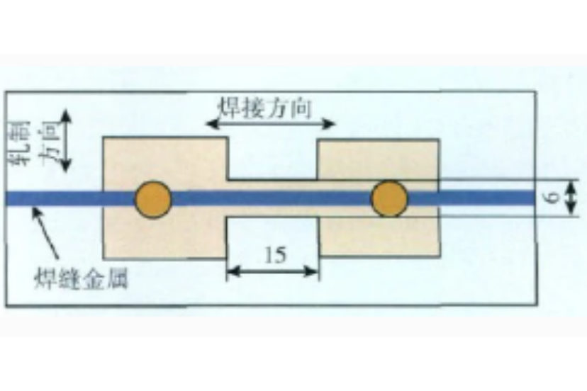 擴散連線 擴散連線
