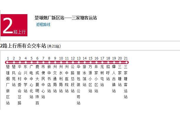 楚雄公交2路