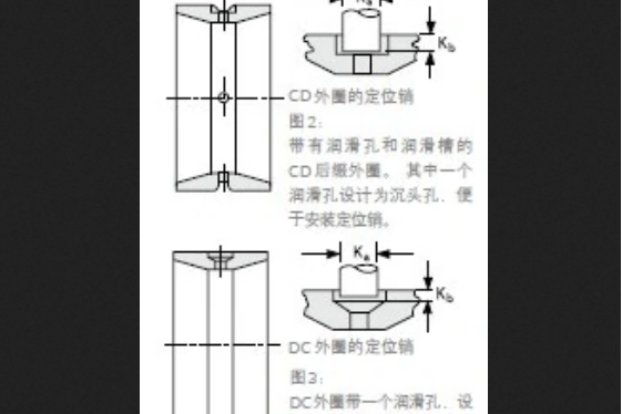 TIMKEN 385A/384EDC軸承 TIMKEN 385A/384EDC軸承