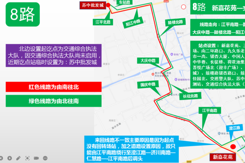 泰興公交8路 泰興公交8路