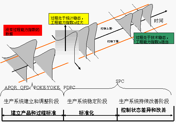 波卡糾偏 波卡糾偏