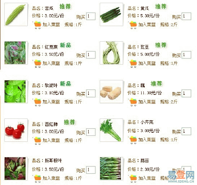 沃野菜市 沃野菜市