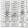 極地長寒氣候 極地長寒氣候