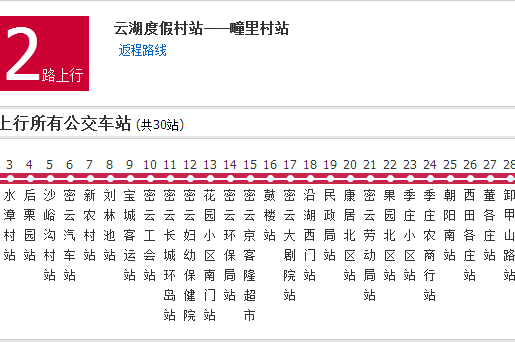 北京公交密12路 北京公交密12路