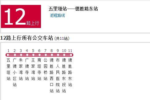 遂寧公交12路 遂寧公交12路