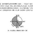 自然日界線 自然日界線