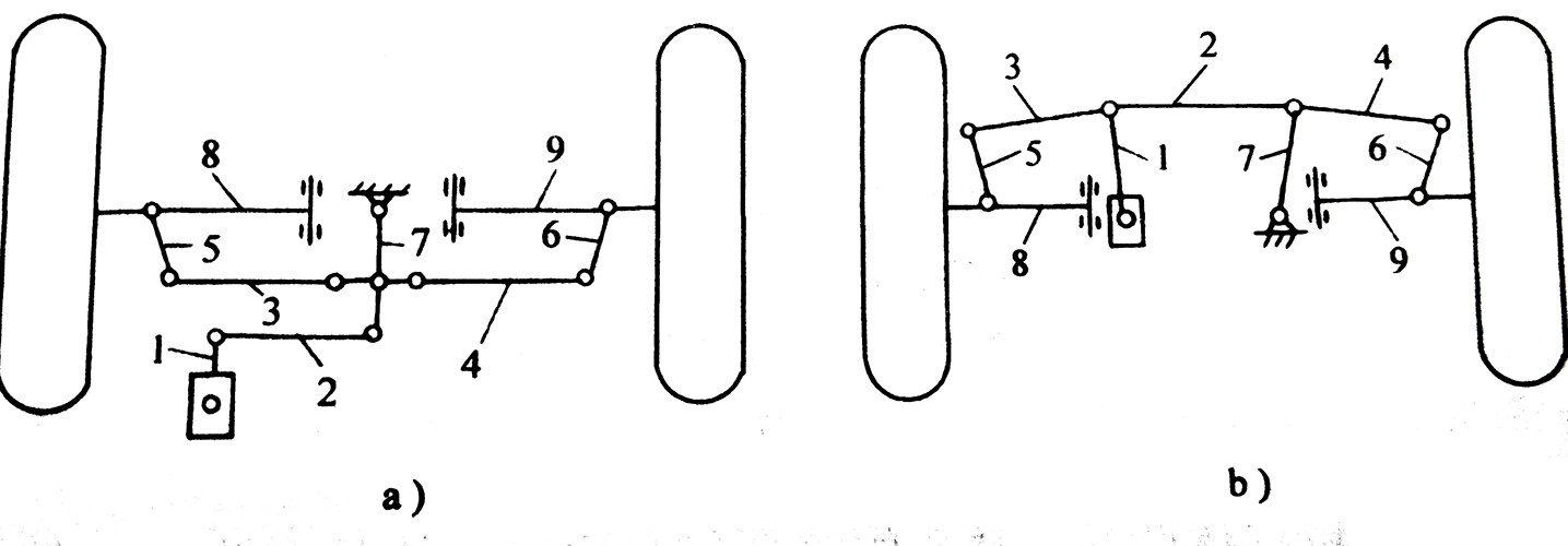 圖4  與獨立懸架配用的轉向傳動機構示意圖