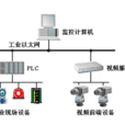 ICS(Industrial control system)