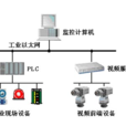 ICS(Industrial control system) ICS(Industrial control system)