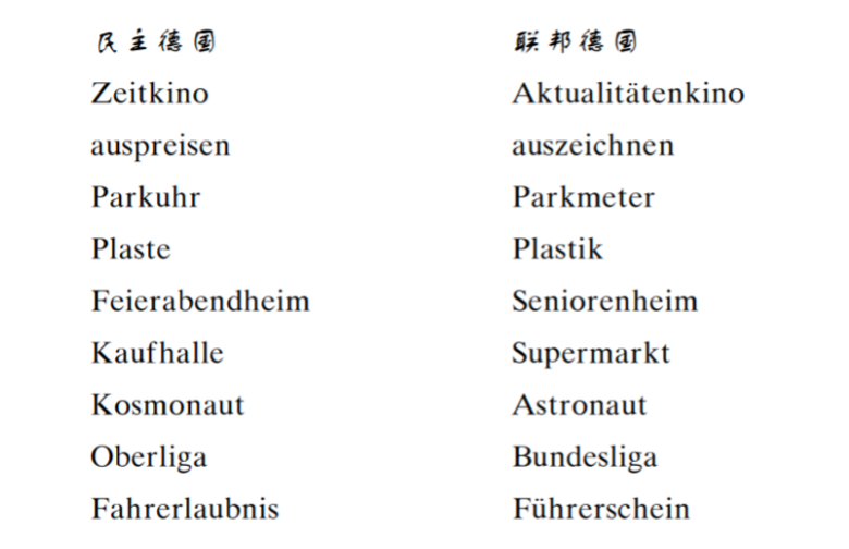 德國各地人說話相互聽不懂！德語方言差異為什麼這么大？