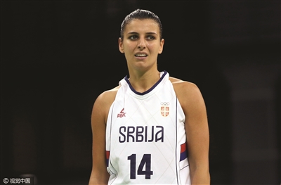 塞爾維亞國家女子籃球隊