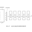 接近感測器