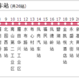 鳳崗公交6路 鳳崗公交6路