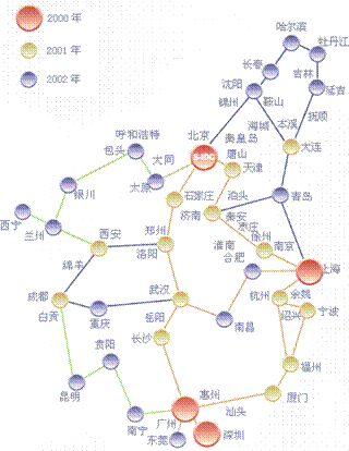 圖1.1網通寬頻數據中心全國骨幹網拓撲圖
