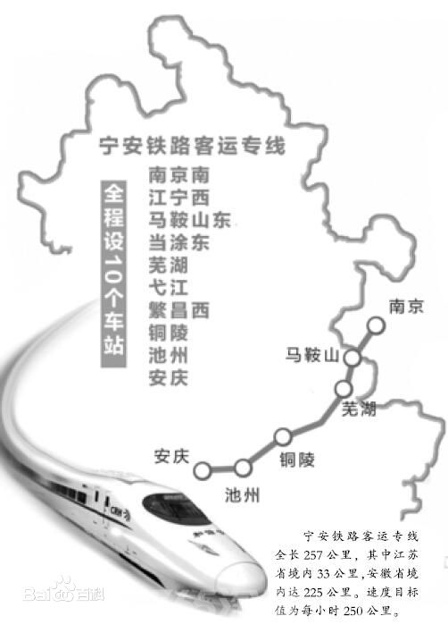 寧安高速鐵路(寧宜城際鐵路)