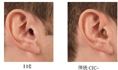 隱形助聽器與CIC佩戴效果比較