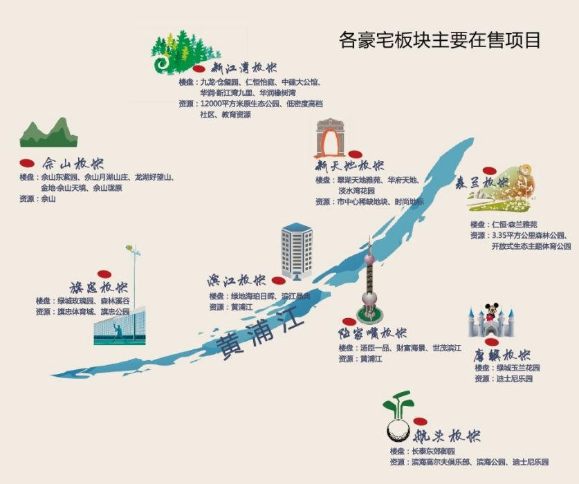 北京市高級人民法院關於妥善處理涉及本市城鄉結合部50個重點村城市化工程建設相關行政案件的通知