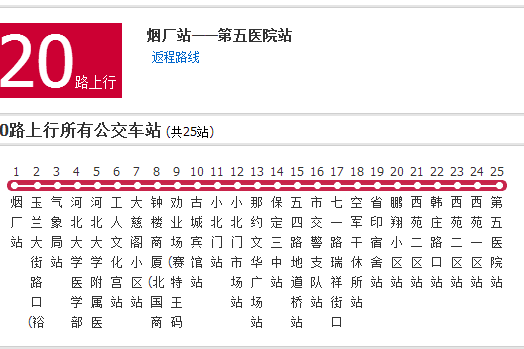 保定公交20路 保定公交20路