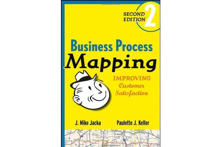 Business Process Mapping Business Process Mapping