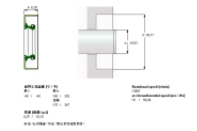 SKF CR9611軸承