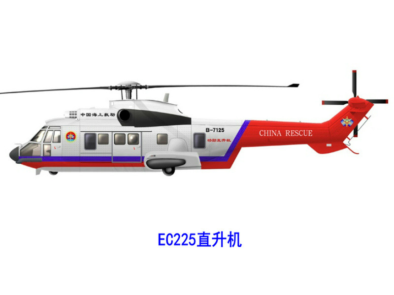 EC225直升機