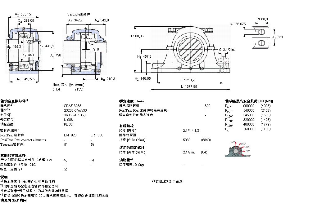 SKF SDAF23288軸承 SKF SDAF23288軸承