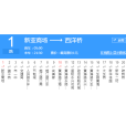 南通公交1路 南通公交1路