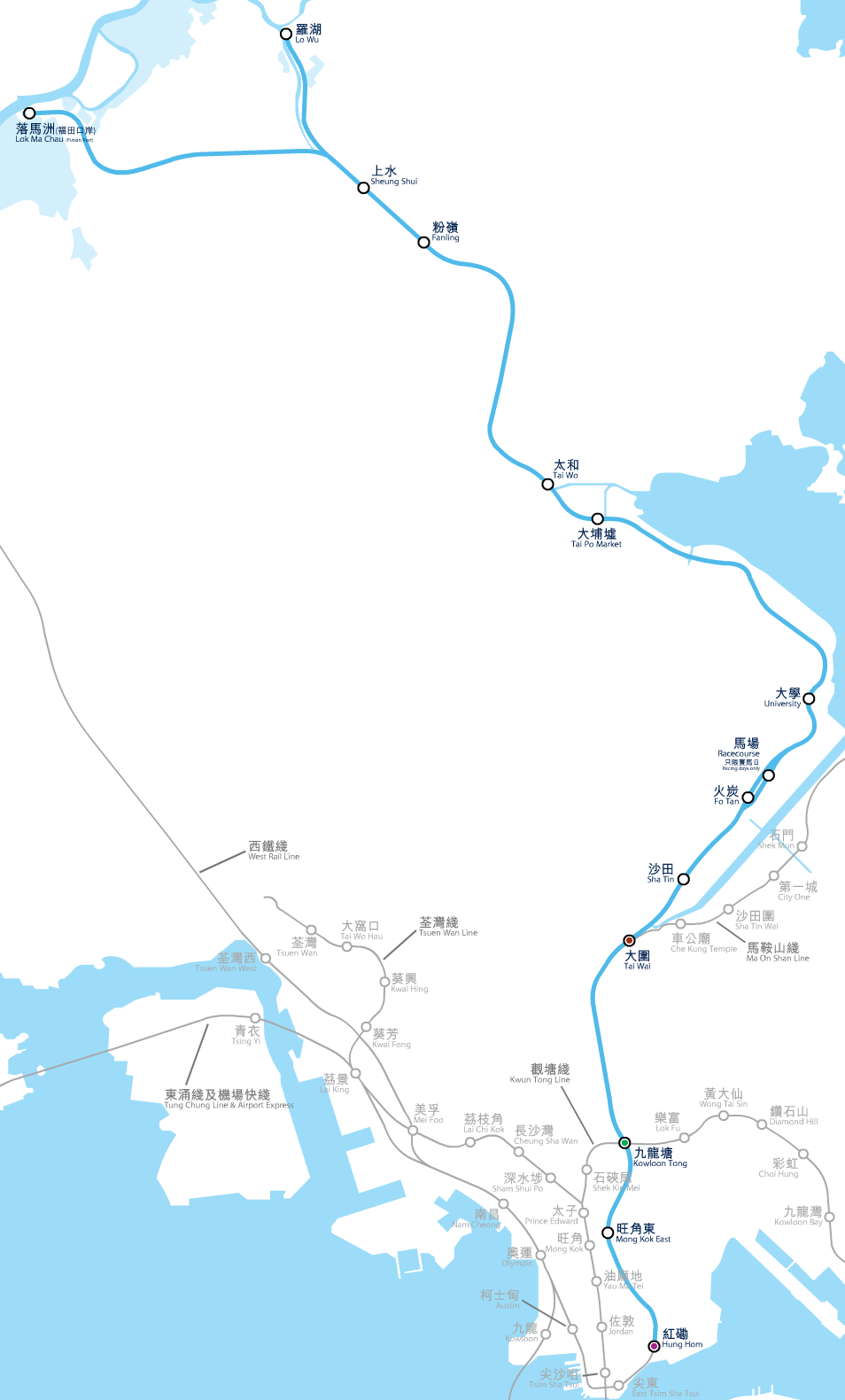 東鐵線線路圖