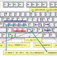 Windows快捷鍵大全 Windows快捷鍵大全