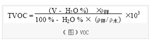 VOC計算公式