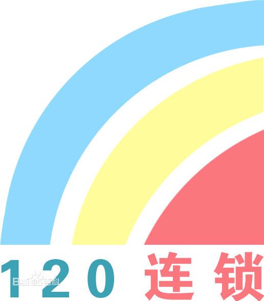 120連鎖 120連鎖