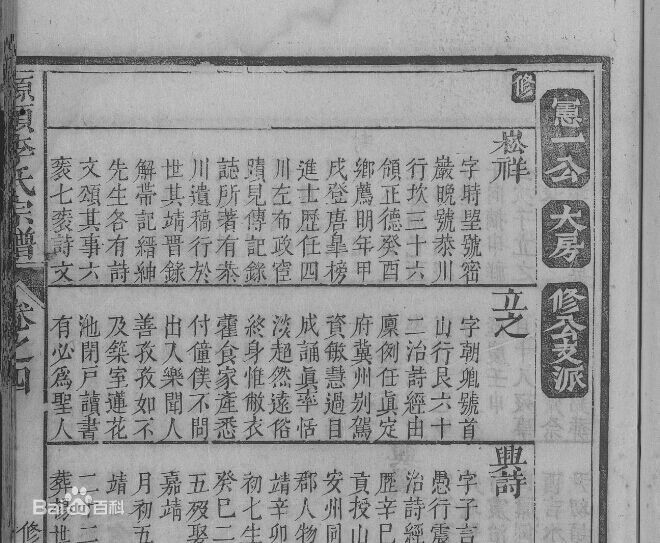 李崧祥 李崧祥