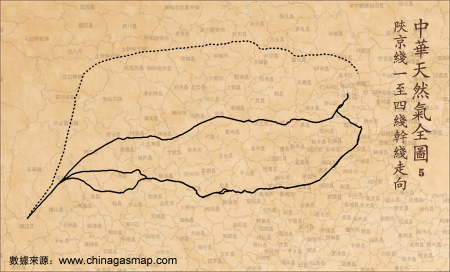 陝京線1至4線幹線網路