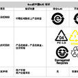 包裝回收 包裝回收