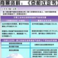 氫氟碳化物 氫氟碳化物