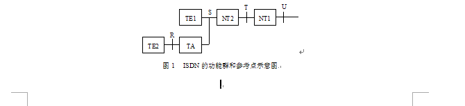 ISDN接口協定