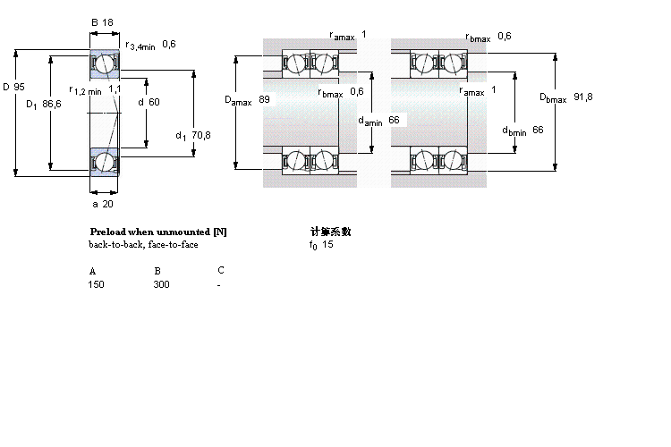 SKF S7012CD/HCP4A軸承 SKF S7012CD/HCP4A軸承