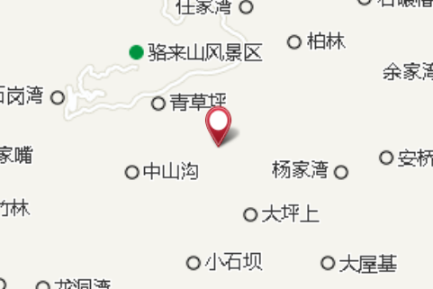 山王菩薩 山王菩薩