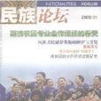 民族論壇