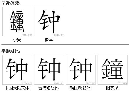 鐘(漢語漢字)