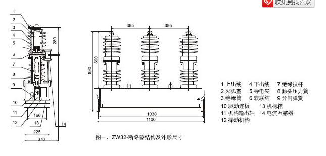 川龍電氣ZW32-24結構及安裝尺寸