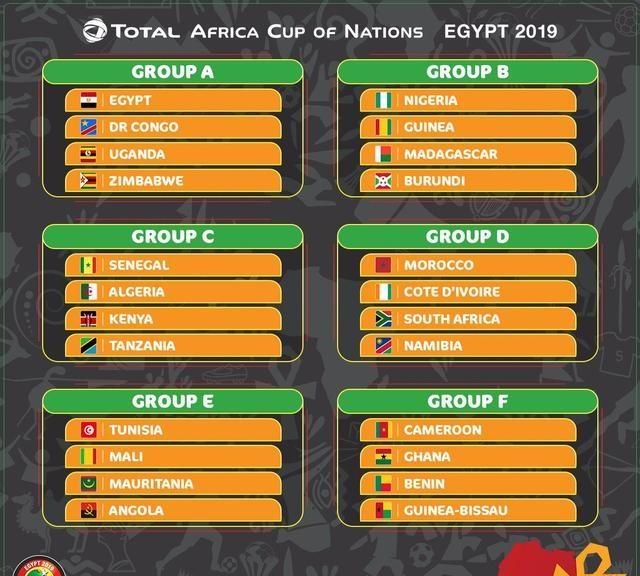 2019年埃及非洲杯
